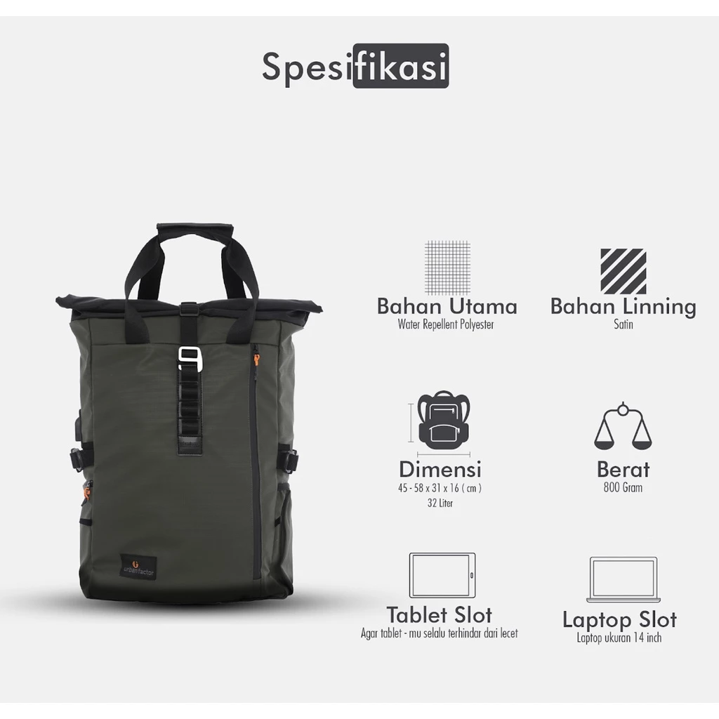 LANSPRESADO ARMY Backpack ManNeedMe x URBAN (2)